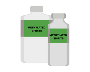 Collection image for: Preparation