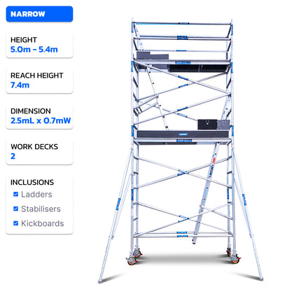 5.0M NARROW SCAFFOLD + 2 DECKS + LADDERS + OUTRIGGERS + KICKBOARDS