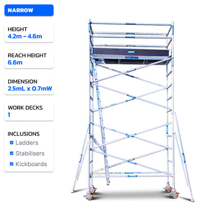4.2M NARROW SCAFFOLD + 1 DECK + LADDERS + OUTRIGGERS + KICKBOARDS
