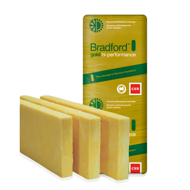 Glasswool Wall Insulation Batts – High Performance Acoustic & Thermal