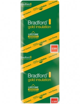 90 mm Residential Insulation Batts – R2.0, 1160 x 430 mm, 21 Pack, 10.47 m² - ECOWOOL