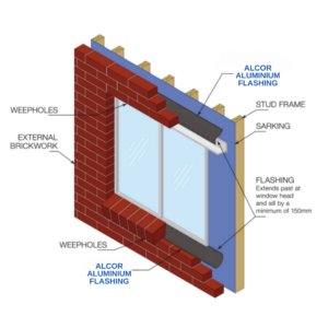 Alcor Aluminium Flashing & Dampcourse Roll – 230mm x 30m