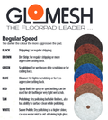 Glomesh Floor Polishing Pads White Super Polishing