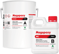 Megapoxy MC Standard Grey 20 kg
