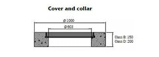 Below-Ground Grease Trap 5000L – Lipumax-PPE (BASIC) RHINOCAST® Cover & Collar (Class D)