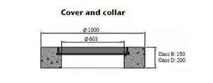 Below-Ground Grease Trap 2000L – Lipumax-PPE (BASIC) RHINOCAST® Cover & Collar (Class D)
