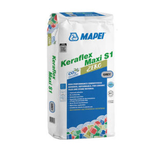 Keraflex Maxi S1 Grey
