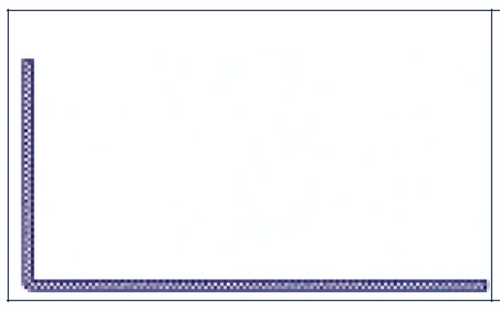 Mould Angle White PVC 25 x 25 x 2400mm