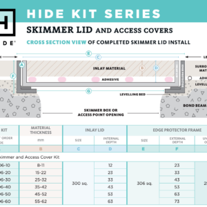HIDE Skimmer Lid Kit 306 - Depth: 20mm