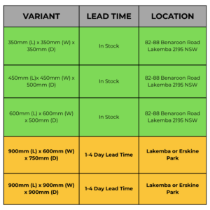 GRC Stormwater Pits - 900mm (L) x 600mm (W) x 750mm (D)