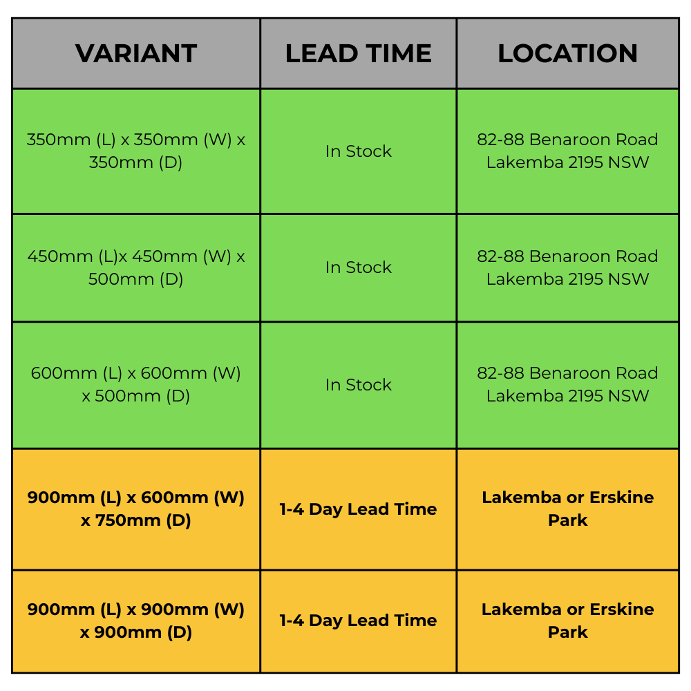 GRC Stormwater Pits - 900mm (L) x 600mm (W) x 750mm (D)